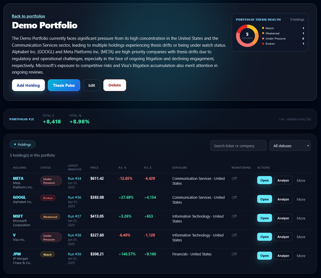 PortfolioMind dashboard preview